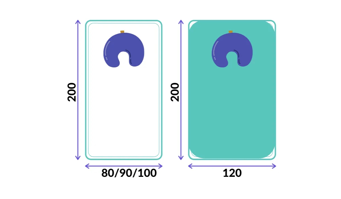 Jaki materac dla dziecka 8 lat? Wybierz najlepszy dla zdrowego snu