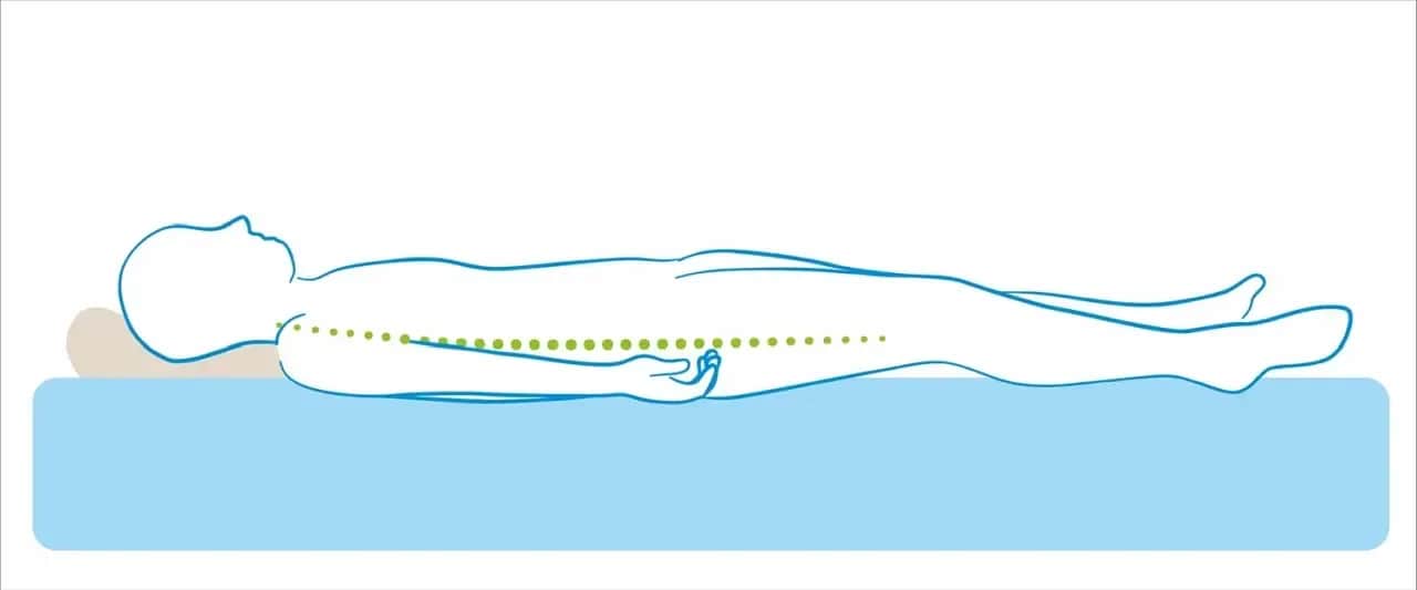 Materac twardy czy miękki - wybierz idealny dla zdrowego snu